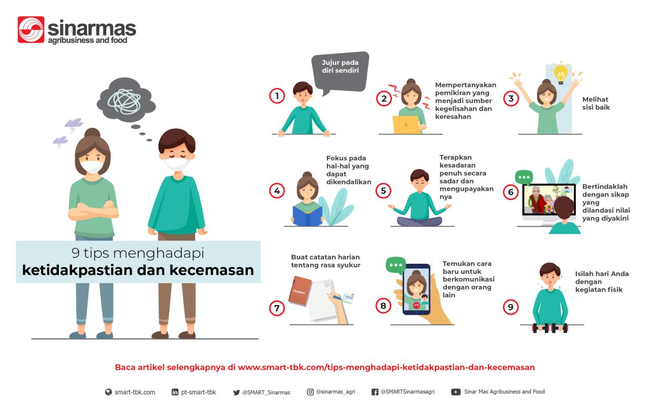 Apa Yang Harus Dilakukan Ketika Merasa Cemas
