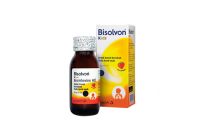 Tips Memilih Obat Batuk Yang Tepat Untuk Anak