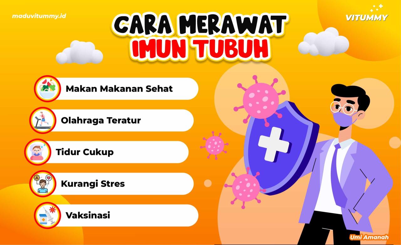 Cara Alami Untuk Meningkatkan Sistem Imun Tubuh