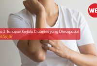 Gejala Penyakit Yang Harus Diwaspadai