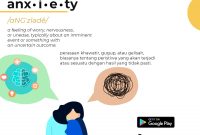 Ciri-Ciri Gangguan Kecemasan Yang Umum Terjadi