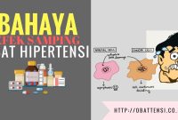 Efek Samping Obat Untuk Penyakit Hipertensi Yang Umum