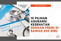 Asuransi Kesehatan Mana Yang Paling Murah Dan Terpercaya