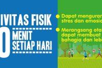Peran Aktivitas Fisik Dalam Kesehatan Mental
