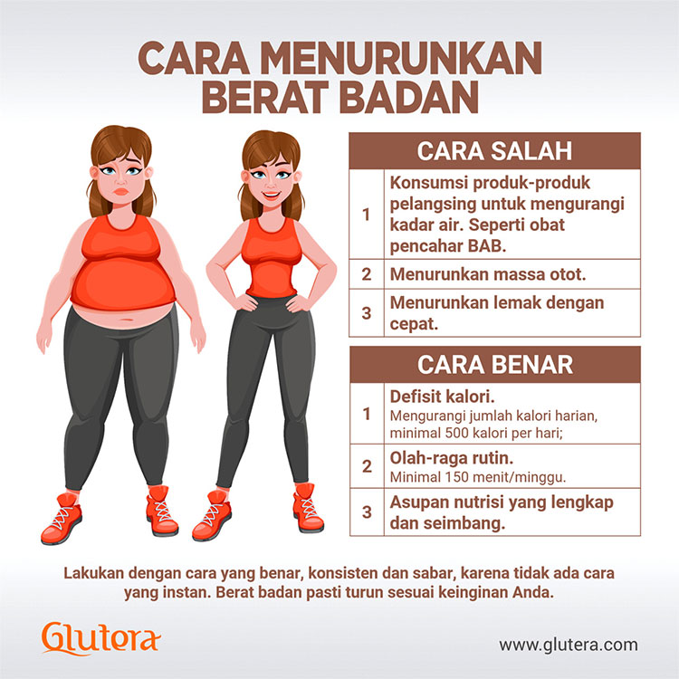 Bagaimana Cara Menurunkan Berat Badan Tanpa Merasa Lapar